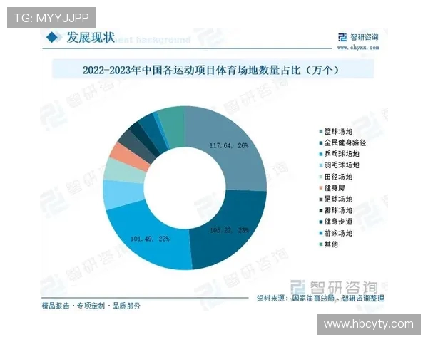 探讨体育精神与竞技水平提升的多维度影响及未来发展趋势