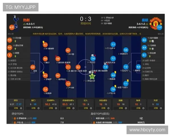 杭州篮球队在锦标赛中的节奏表现分析与战术探讨