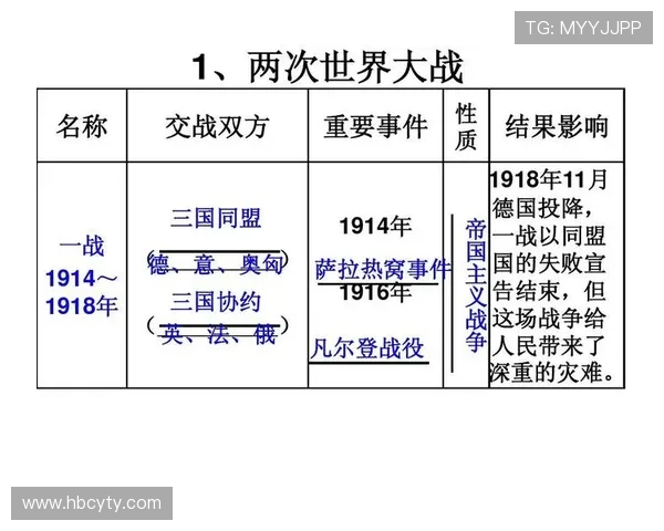 探讨现代篮球技战术演变及其对全球职业赛事格局发展的深远影响